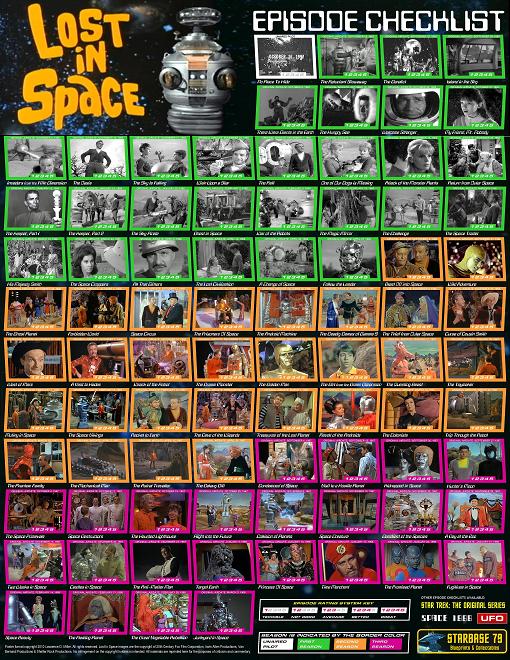Lost in Space Checklist Poster