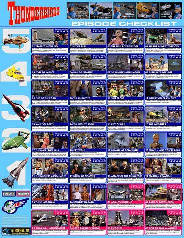 Thunderbirds