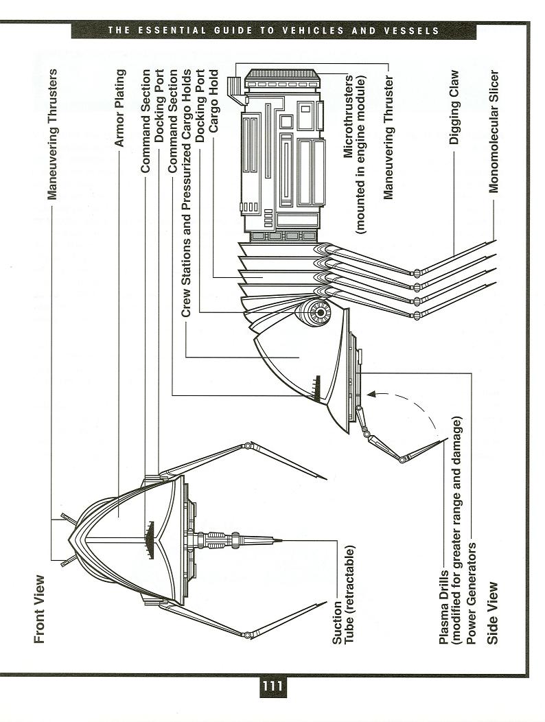 The New Essential Guide To Vehicles And Vessels Pdf Download